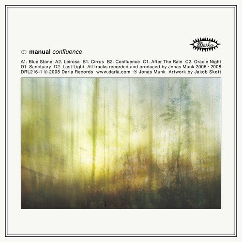 Manual: Confluence - COMPACT DISCS