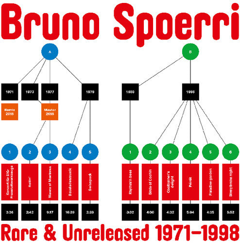Bruno Spoerri: Rare & Unreleased 1971-1998 - VINYL LP