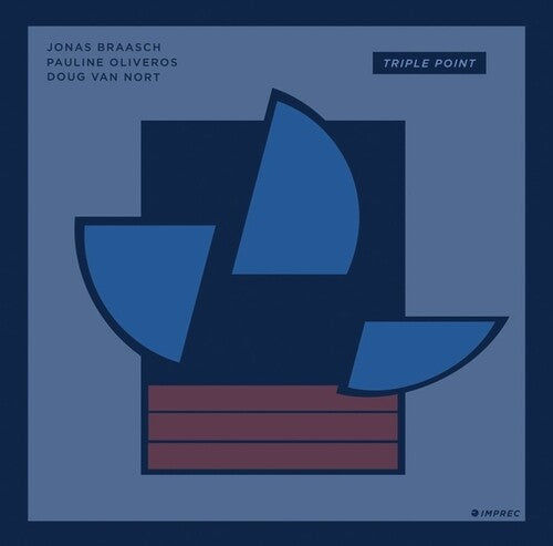 Triple Point / Braasch, Jonas / Oliveros, Pauline: Empac Sessions - COMPACT DISCS